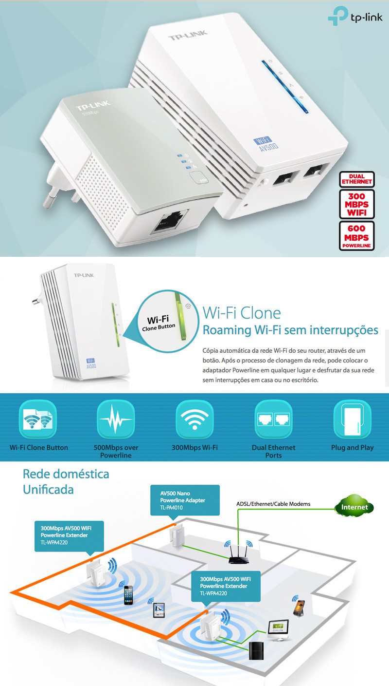 POWERLINE TP-LINK TL-WPA4220 AV600+N300: 3 x Ethernet, Branco