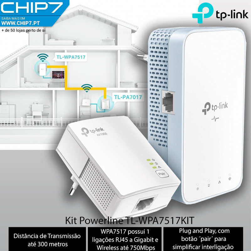 Kit Powerline TP-Link TL-WPA7517 AV1000 Gigabit AC Wi-Fi