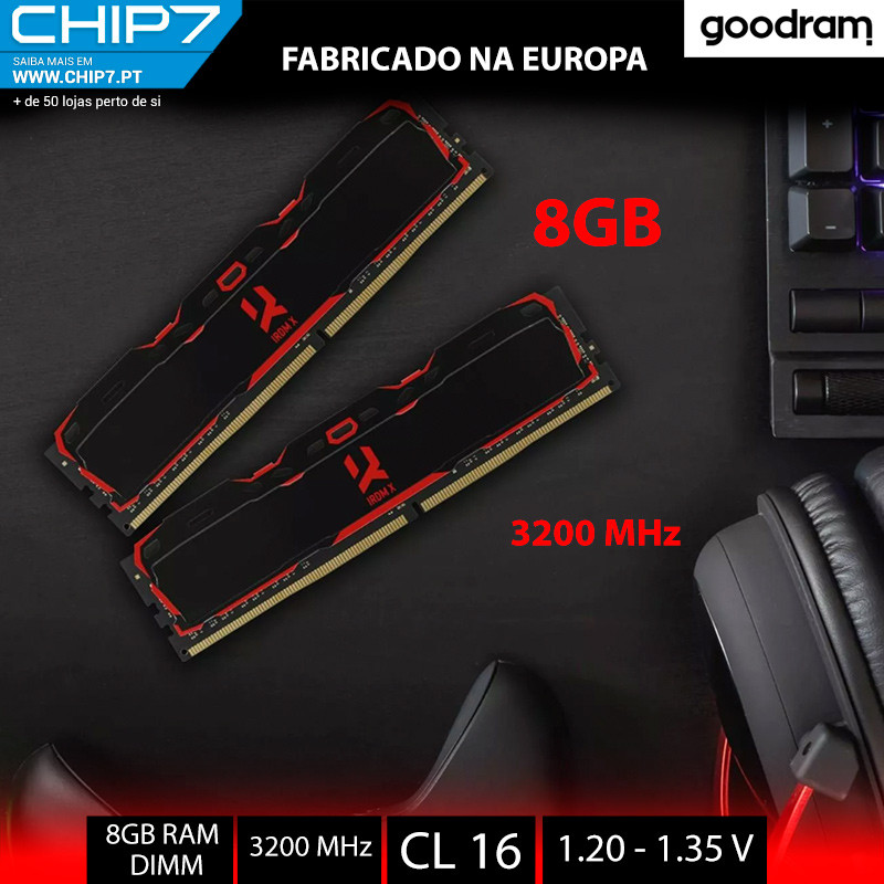 c7PPcH9C