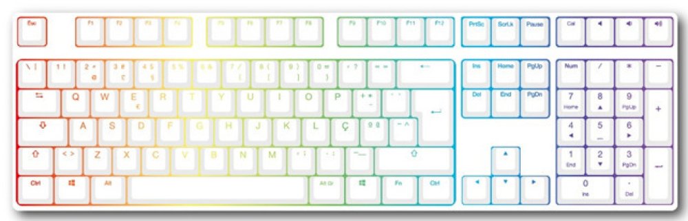 Conjunto de 109 Teclas Ducky PBT Doubleshot Branco (PT)