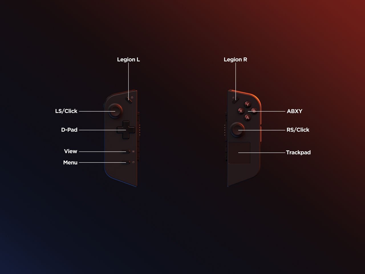 Legion Go Hero Controls and Ports Map_Controllers-1280x1280