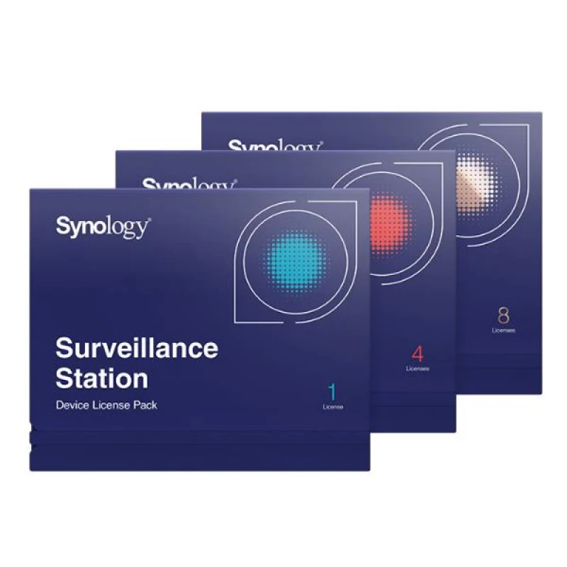 Synology Pacote de licença de câmera IP para 4