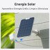 2-Solar Powered