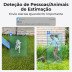 3-G-Detect-People Pet