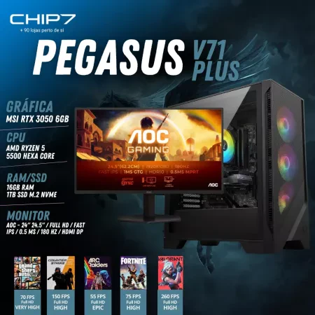 CHIP7_PEGASUS_V71_PLUS (1000 x 1000 px) (3)
