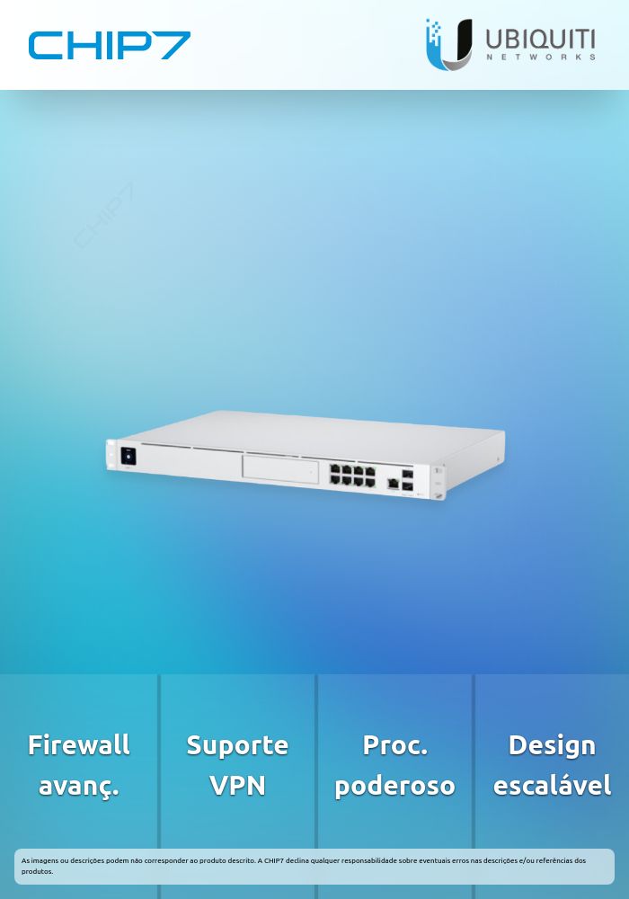 UBIQUITI UNIFI SECURITY GATEWAY PRO