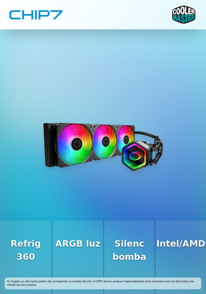 MasterLiquid 360 Core II ARGB