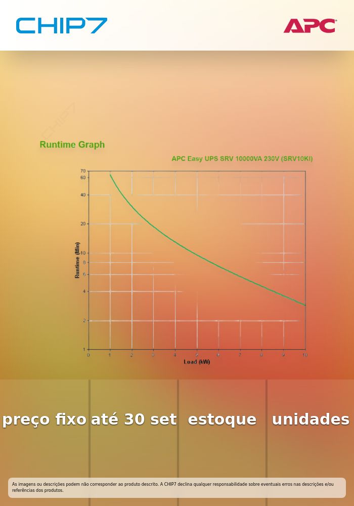 APC Easy UPS SRV 10000VA 230V  - preço válido p/ unidades pré estabelecidas até 30 de Setembro ou fim de stock