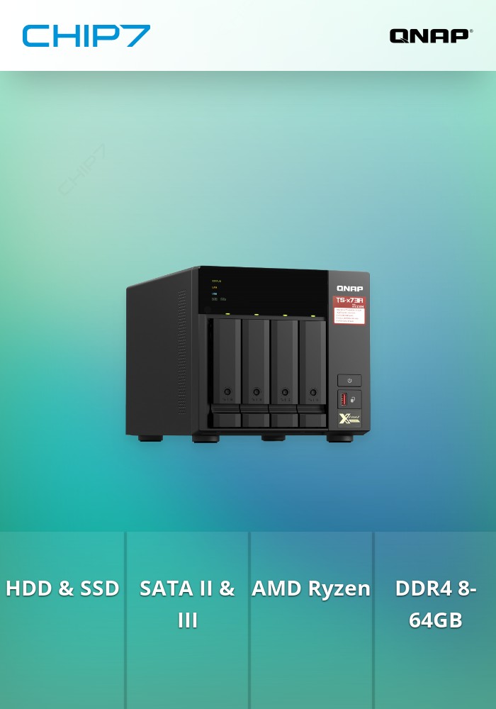 4-BAY NAS, AMD RYZ