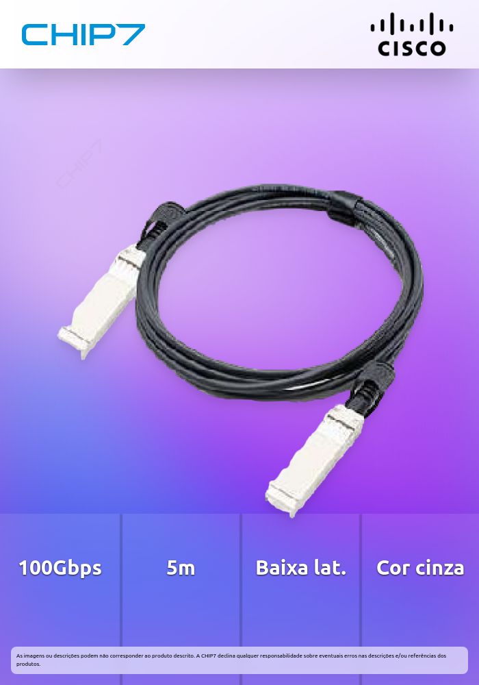Cabo de Fibra Ótica Cisco QSFP-100G-CU5M= Cinzento