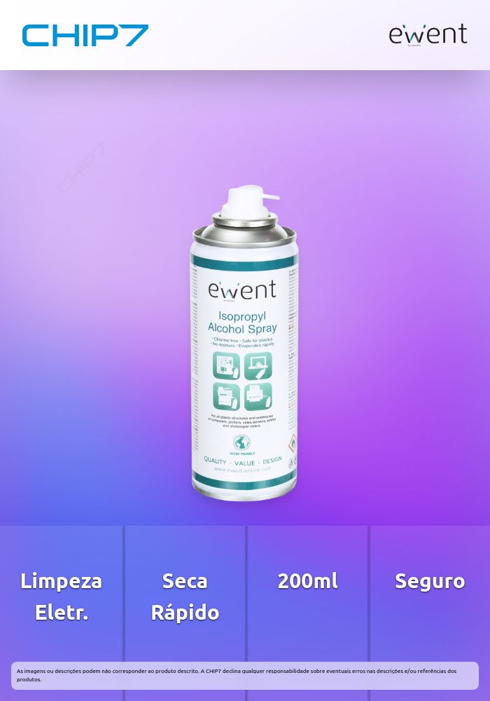 Spray de Álcool Isopropílico 200ml » válido até nova comunicação