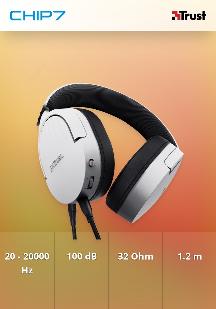 Headset TRUST GXT489W FAYZO, white
