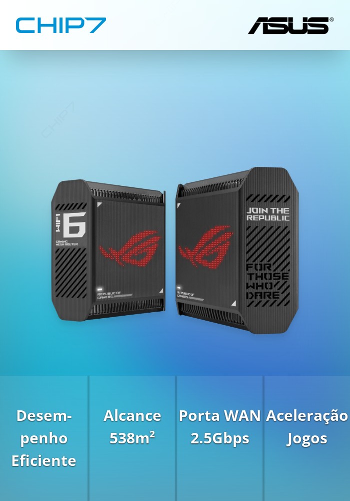 Sistema Mesh Asus ROG Rapture GT6 AX10000 Tri-Band WiFi 6 AiMesh 2.5GbE Pack-2 Preto