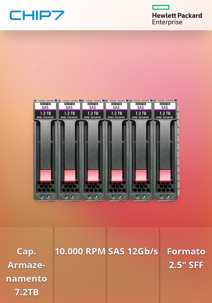 7.2TB HDD HPE Enterprise 2.5