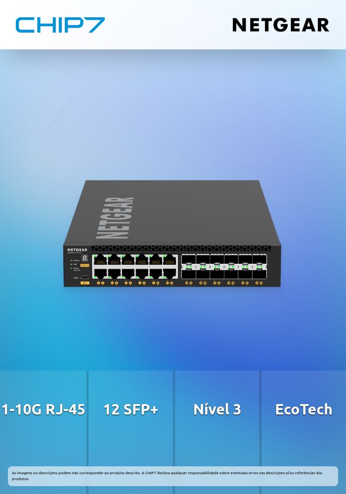 Switch NETGEAR M4350 Series M4350-12X12F L3 Gerenciada 12 x 1/2.5/5/10GBase-T + 12 x SFP+